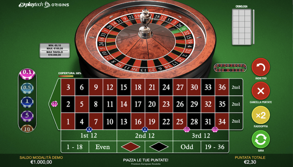 How to Win at Online Roulette, Level 1