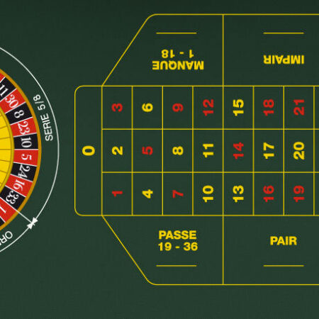 How to Bet at Roulette