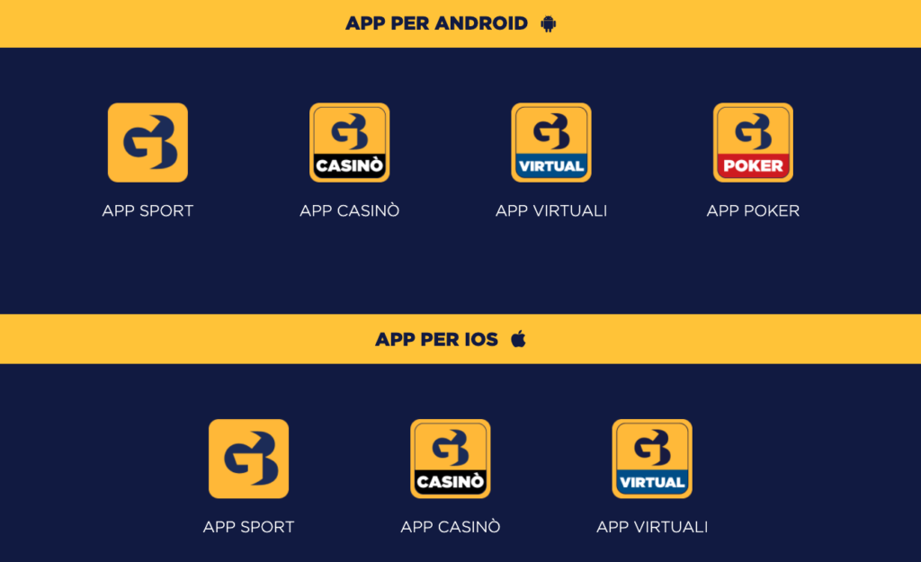 The GoldBet Casino App.